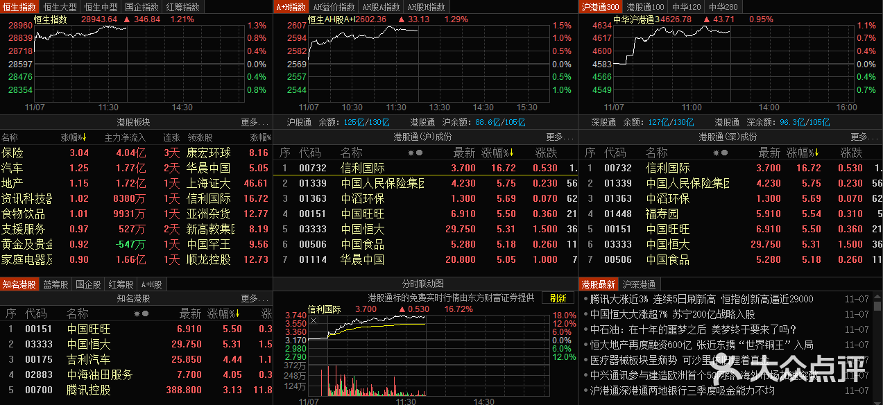 上海证券融(上海证券融资融券可以在同花顺操作吗)