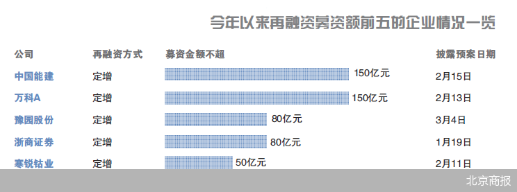 合兴证券(和兴证券改名了?)