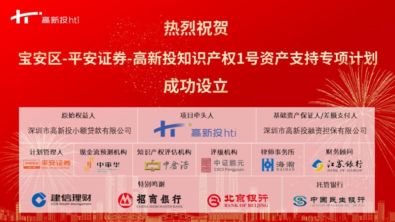企业资产支持证券(企业资产支持证券的监管机构)