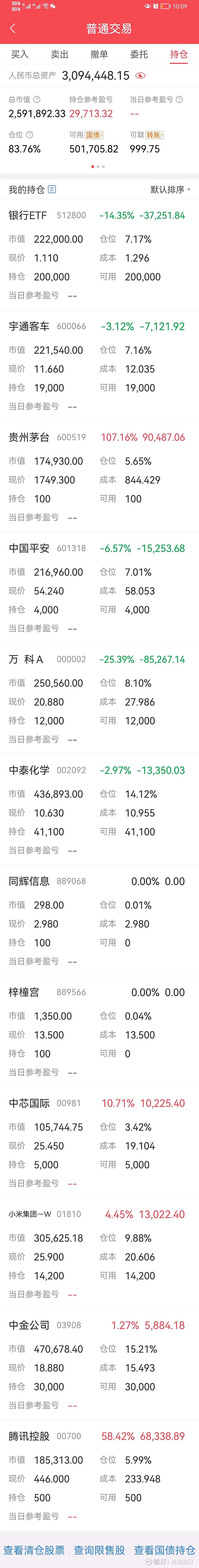 证券持仓(证券持仓截图)