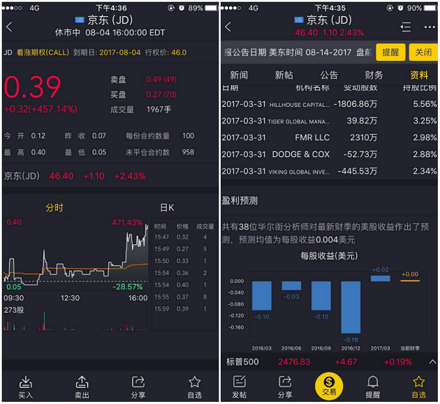老虎证券期权(老虎证券期权管理)