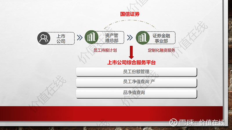 国信证券官网下载(国信证券手机app下载)