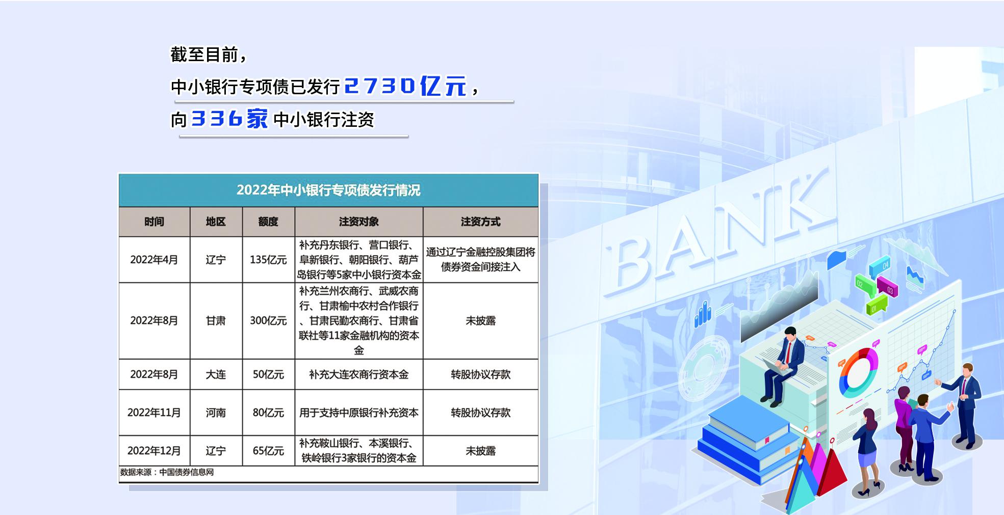丹东证券公司(丹东证券公司是国企嘛)