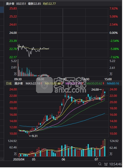 华创证券软件下载(华创证券交易软件下载)