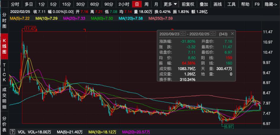 同花顺证券公司(同花顺证券公司部门类型)
