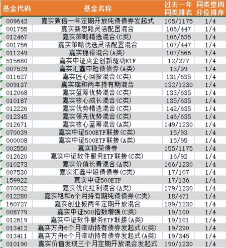 银河证券排名(中国十大证券公司排名)