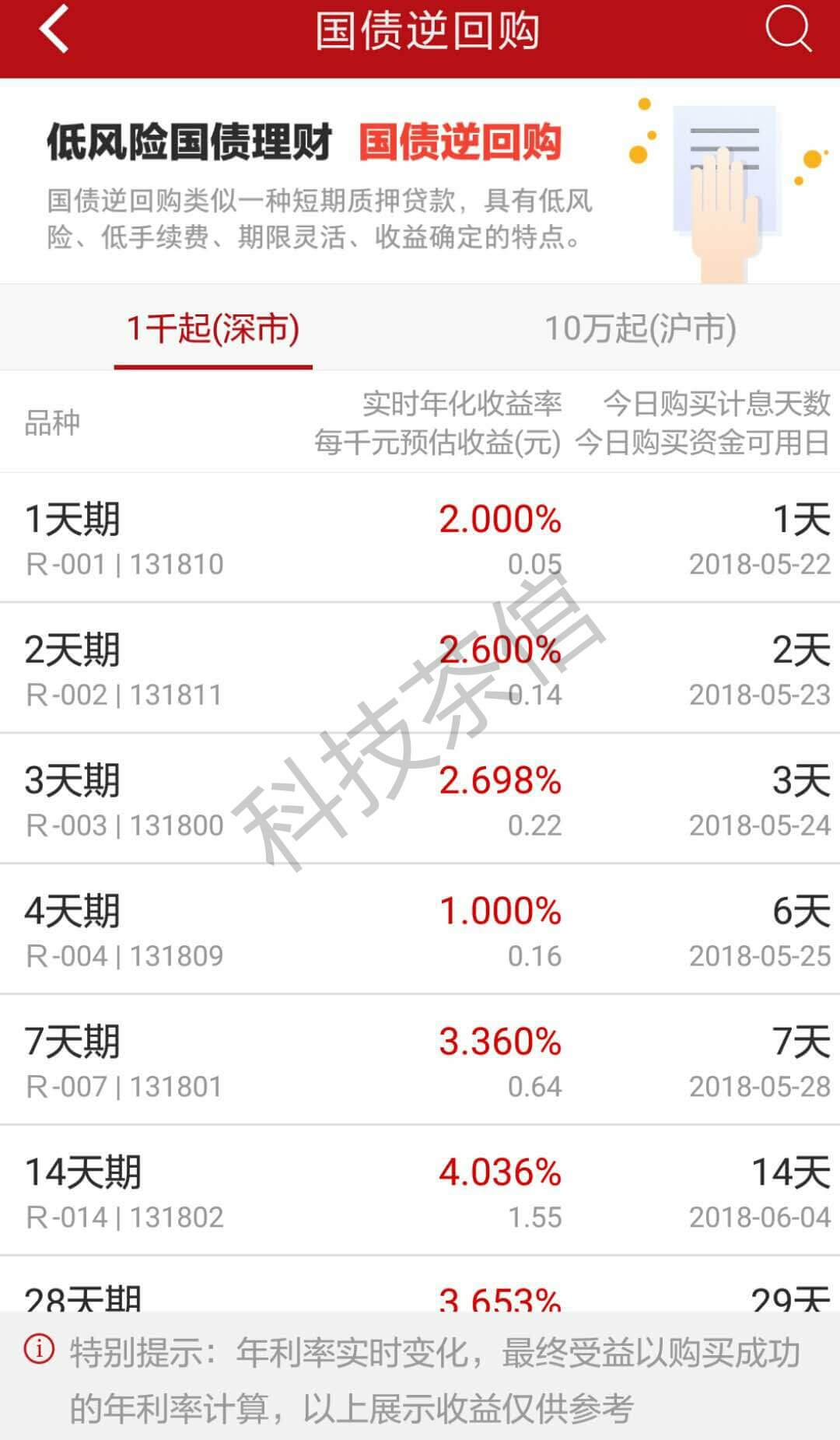 怎么做证券(怎么做证券律师)