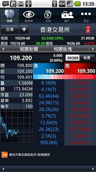 中原证券是什么(中原证券是什么级别的单位)