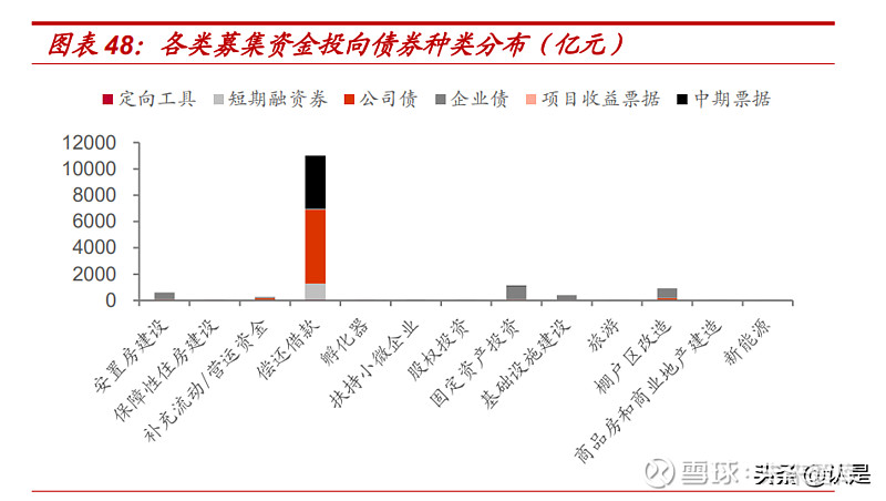证券固定收益部(证券固定收益部参考文献)