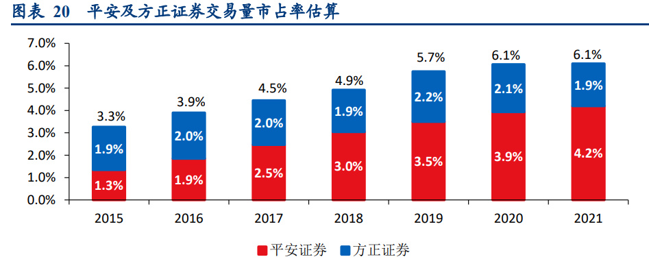 民族证券专业版(民族证券软件下载)
