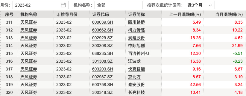 证券股票区别(支付宝股票和证券股票区别)