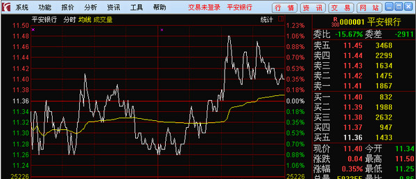 中原证券超享版(中原证券超享版官方下载)