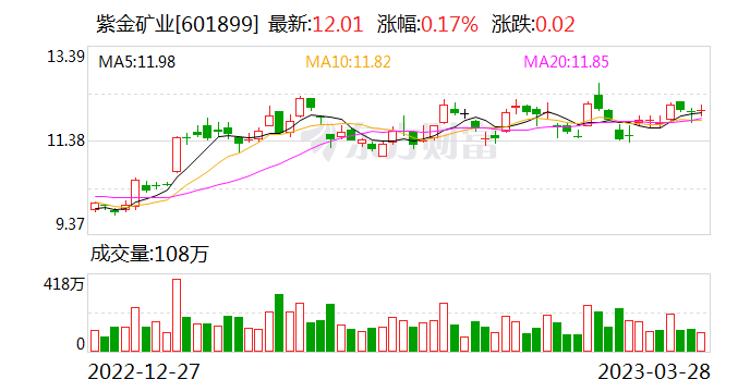 中原证券超享版(中原证券超享版官方下载)