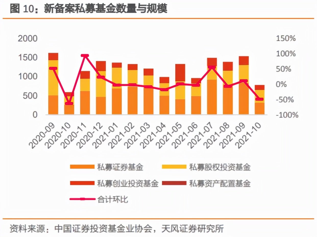 私募证券公司(私募证券公司有哪些)