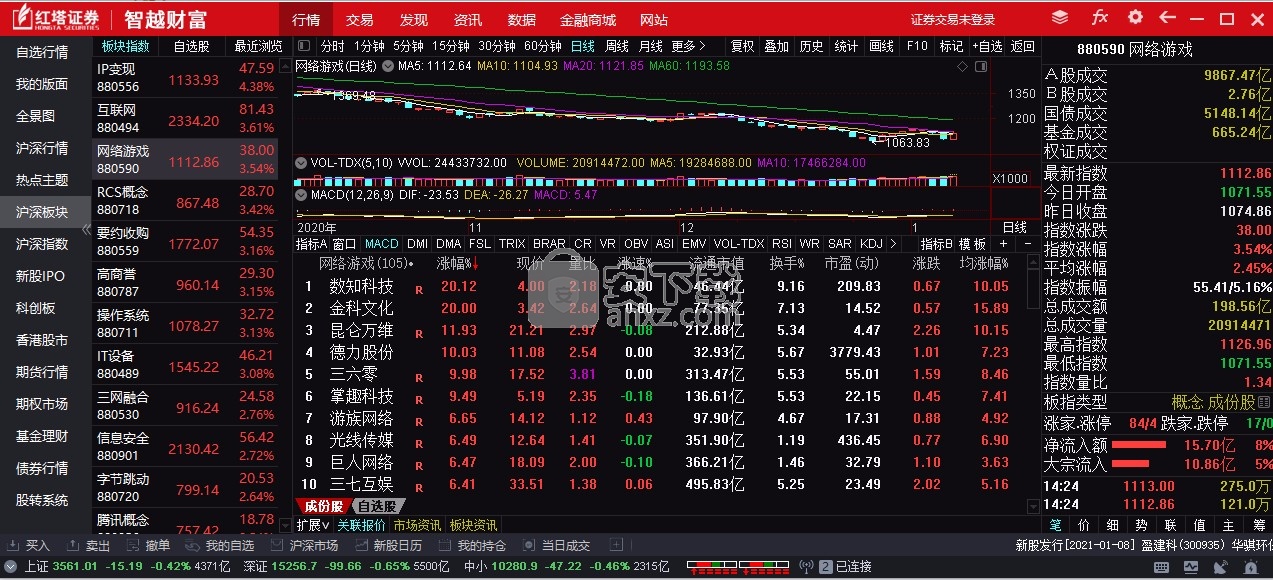 红塔证券官网(红塔证券交易软件下载)