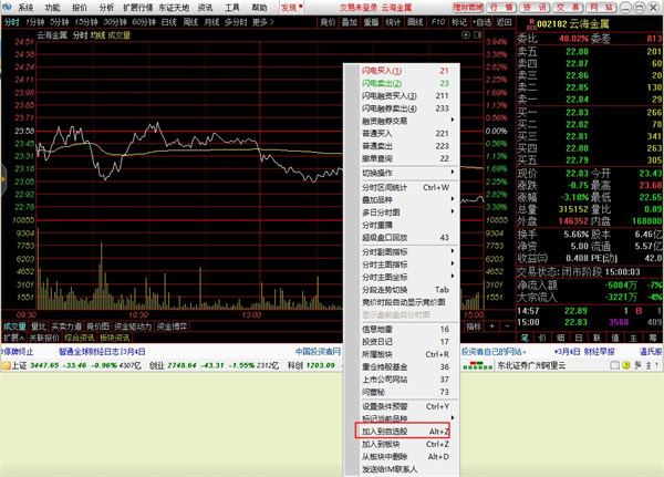 东北证券网上交易(东北证券网上交易v6官方下载)