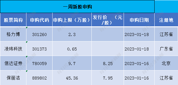 汉唐证券官网(汉唐证券公司最新消息)