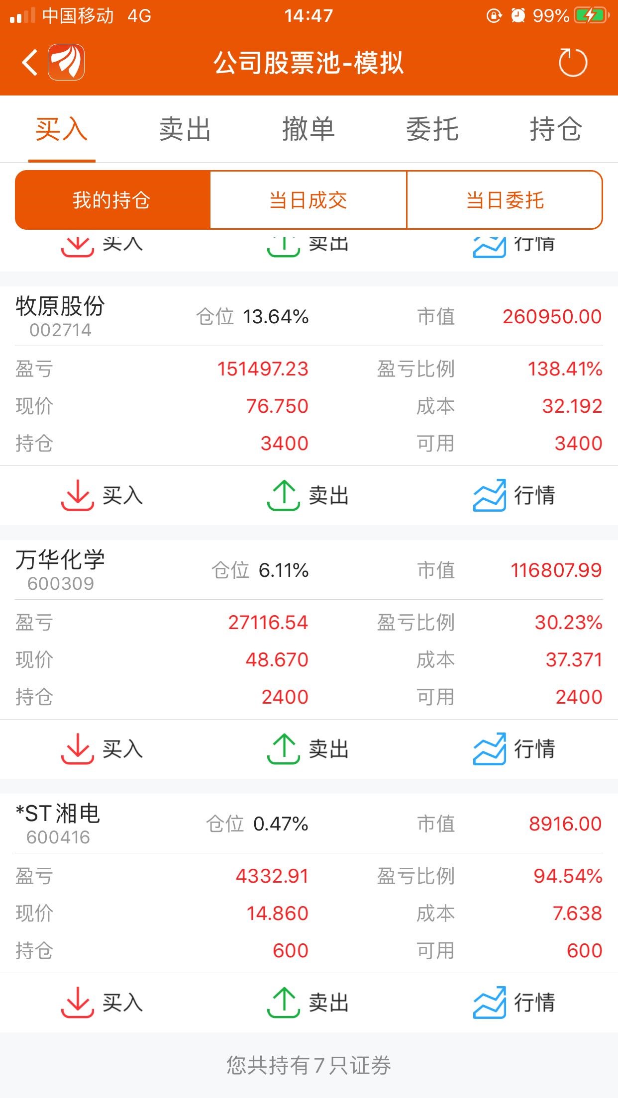 财富乐赚证券(财富乐赚开户有事吗)