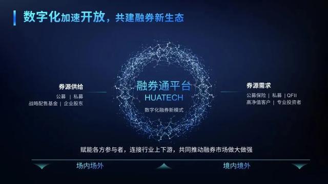 360证券(360证券事务代表)