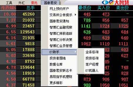 国海证券大智慧下载(国海证券大智慧手机版)