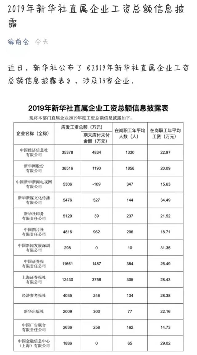 证券公司年薪多少(证券公司年薪多少五十多万)