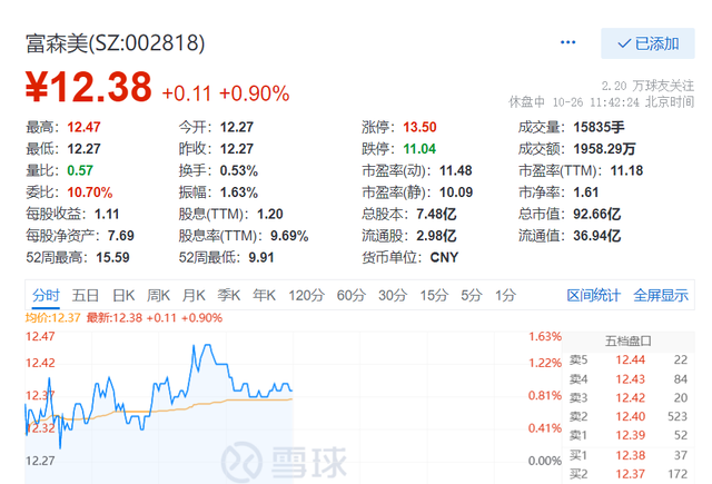 中泰证券排名(中泰证券排名第几)