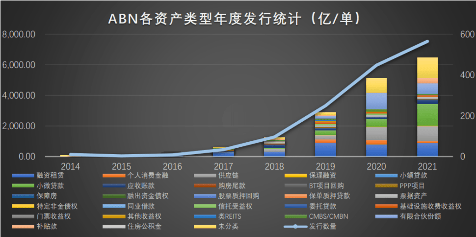 资产证券化网(资产证券化交易平台)