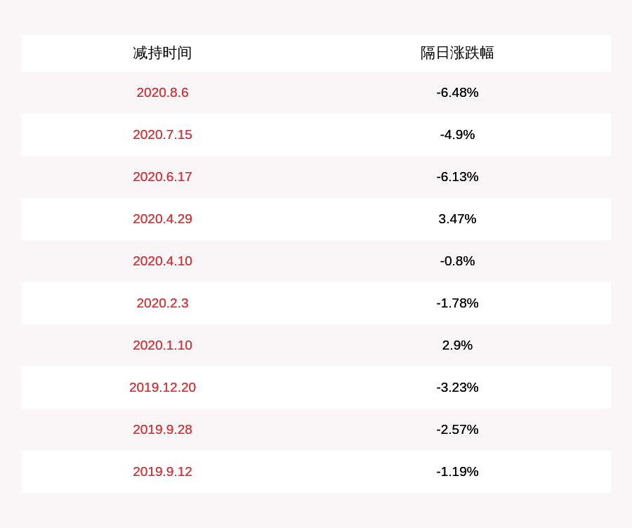 华安证券股份有限公司(华安证券股份有限公司是国企吗)