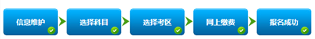 证券考试入口(证劵资格考试官网)