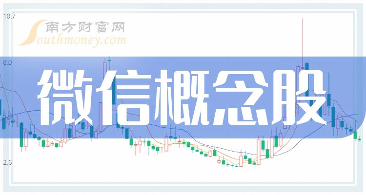 国金证券排名(国金证券排名第一)