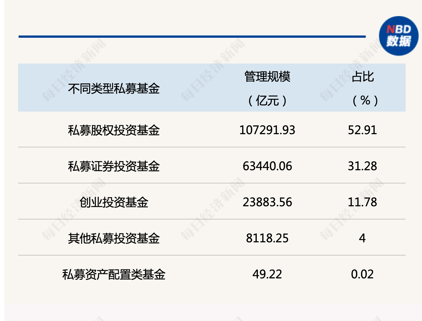 银行证券基金(银行证券基金就业怎么选择)