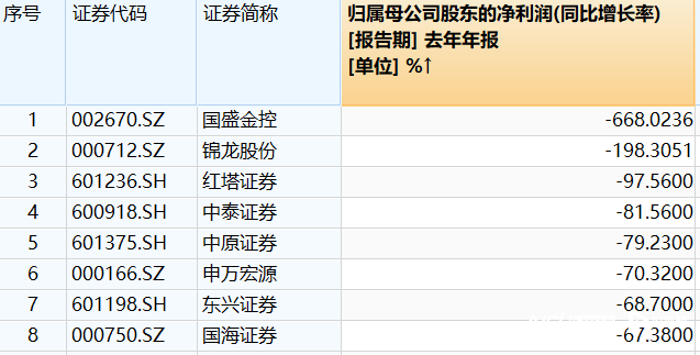中原证券超享版(中原证券超享版手机版下载)