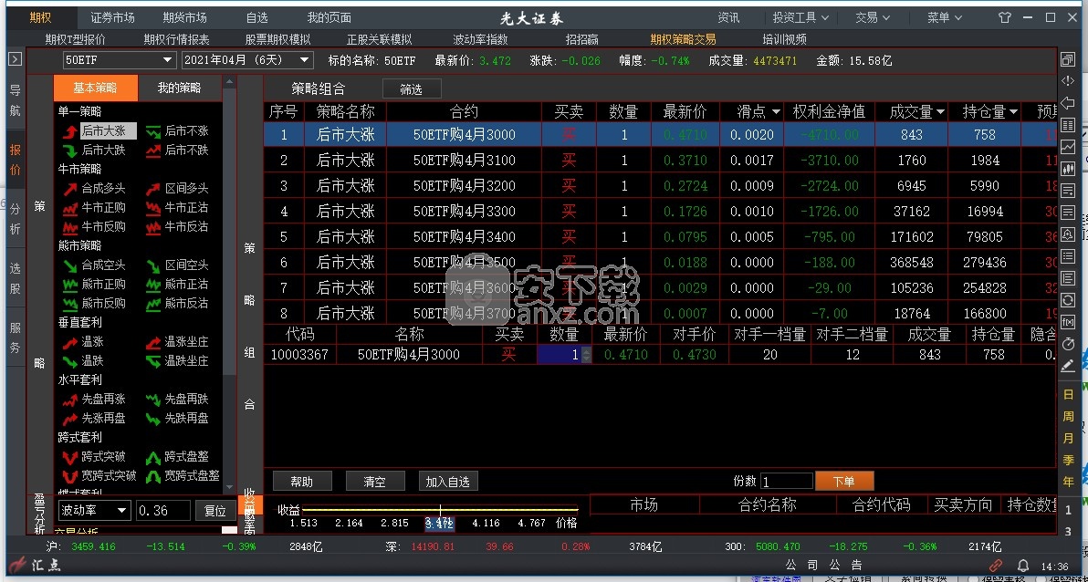 证券分析软件下载(证券分析软件有哪些)