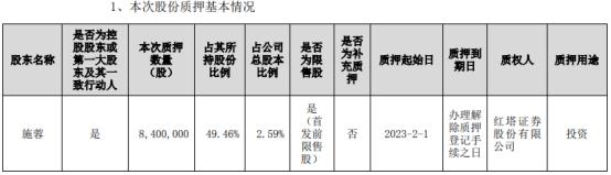 证券股票区别(证劵跟股票区别)