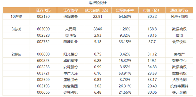 证券股票区别(证劵跟股票区别)