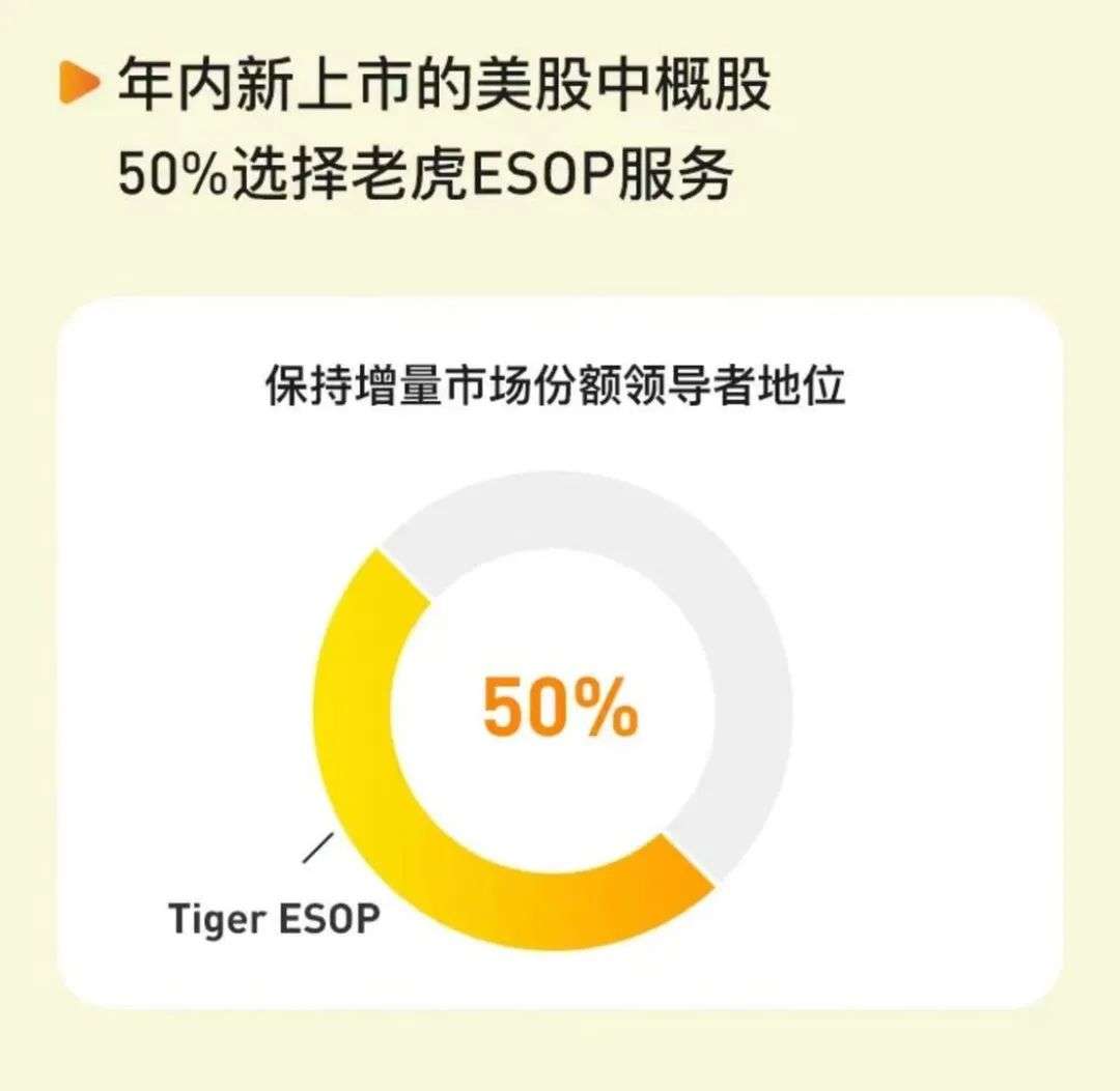 老虎证券怎么样(老虎证券软件怎么样)
