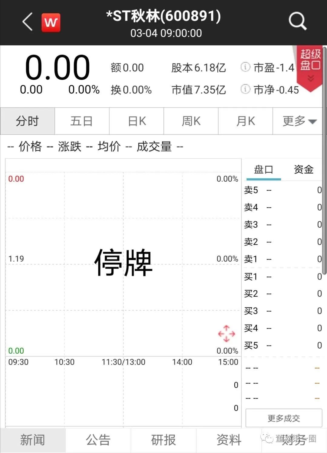 证券非标(什么叫非标的证券)