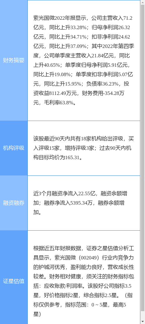 中航证券至诚版(中航证券至诚版手机版官方下载)