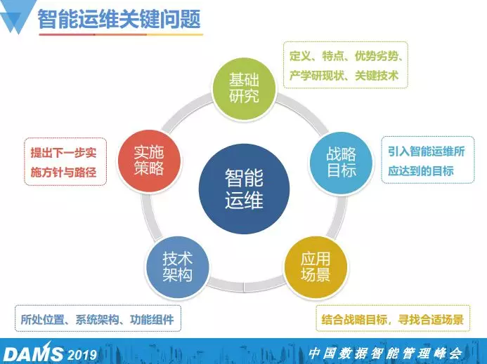 证券运维(证券运维工作时间)