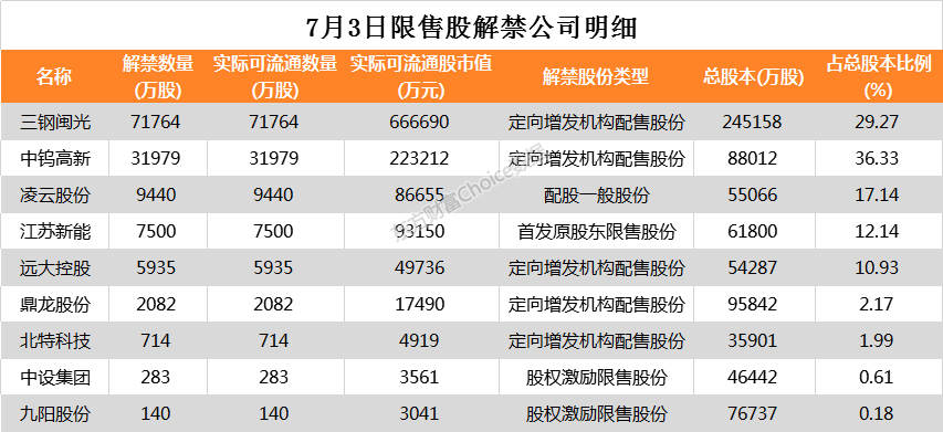 证券研究所排名(天风证券研究所排名)