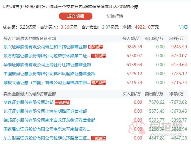 长江证券手机(长江证券手机app下载官网)