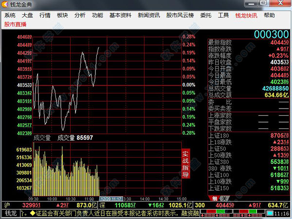 钱龙证券金典版下载(钱龙证券金典版下载app)