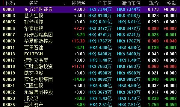 香港致富证券(香港致富证券有限公司深圳)