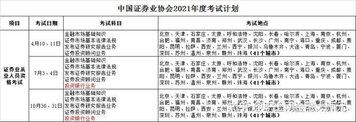 证券从业资格证视频(证券从业资格证视频赵思异)
