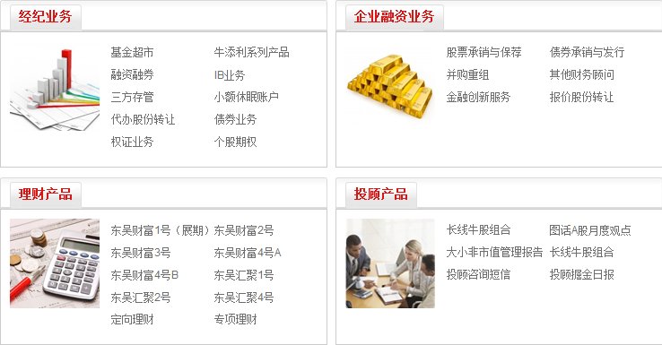 601555东吴证券(601555东吴证券股吧圈子)