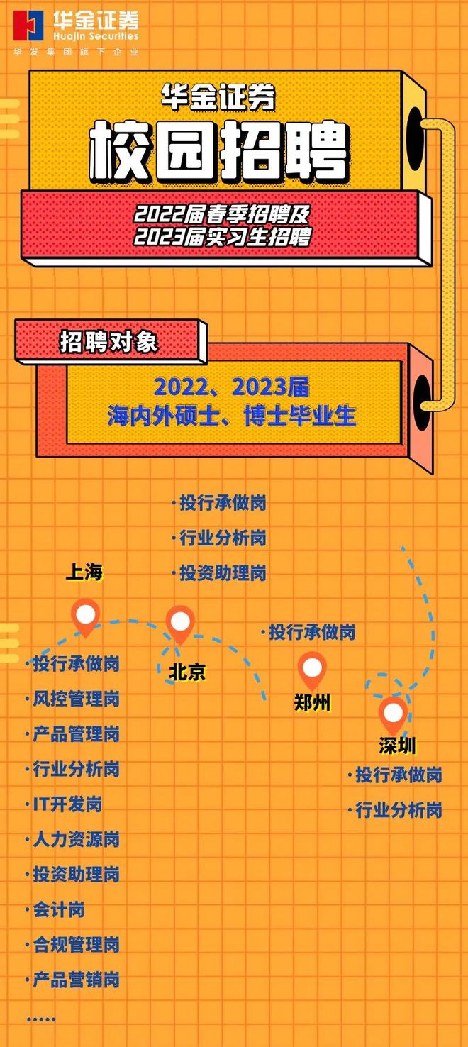 证券代表招聘(证券代表招聘信息)