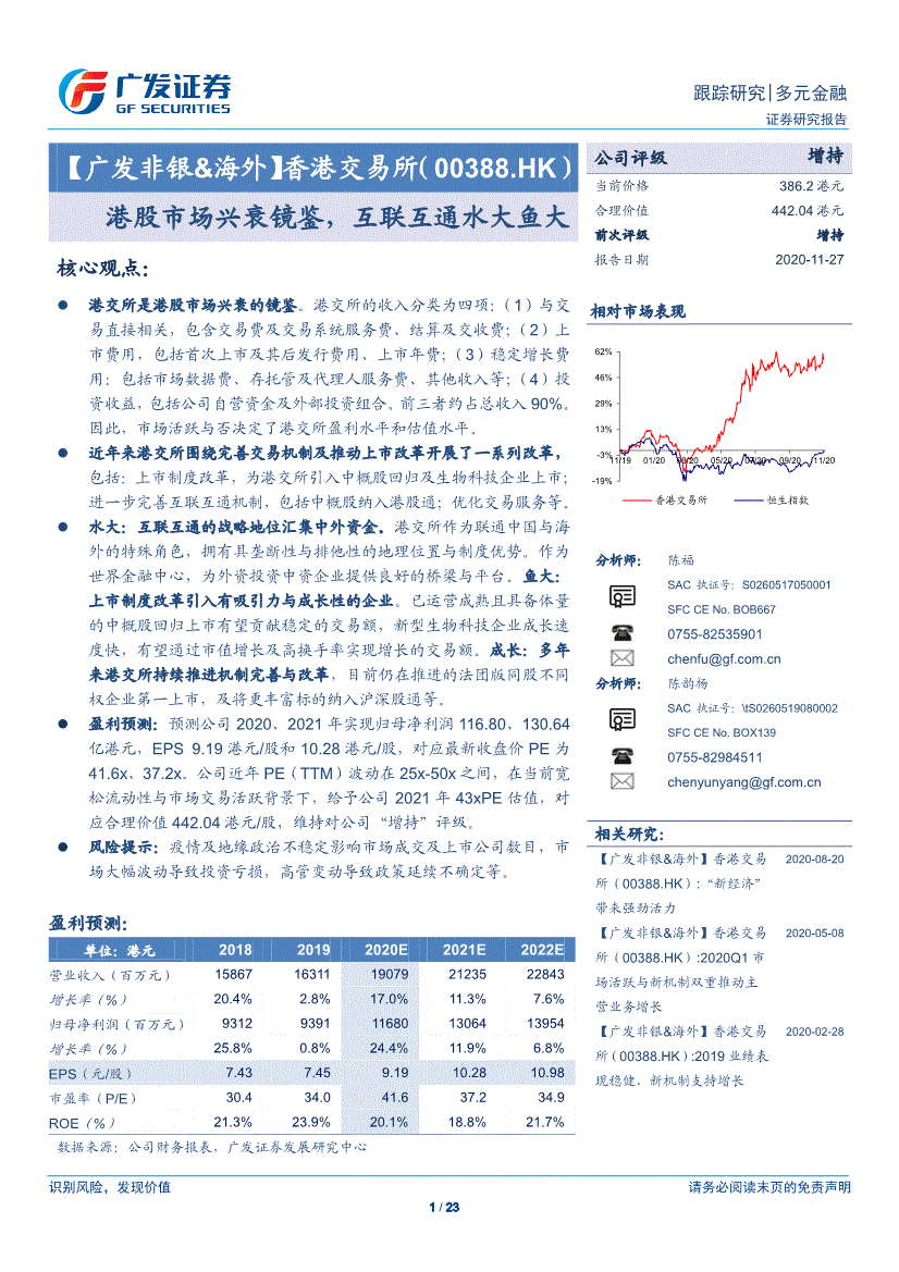 广发证券港股(广发证券港股app)