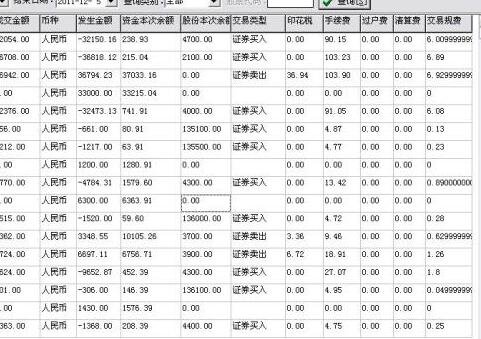 证券网上交易手续费(证券网上交易手续费怎么算)