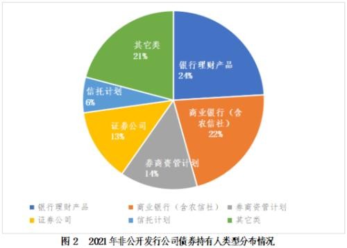 证券业发展(证券业发展历程及趋势)