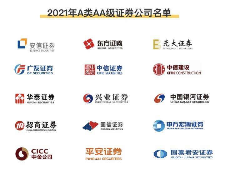 中金证券官网(中金证券官网软件下载)